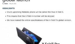 fold5最新爆料,揭秘最新科技动态与未来趋势